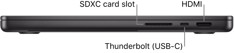 The right side view of a 14-inch MacBook Pro with callouts to the SDXC card slot, Thunderbolt 4 (USB-C) port and HDMI port.