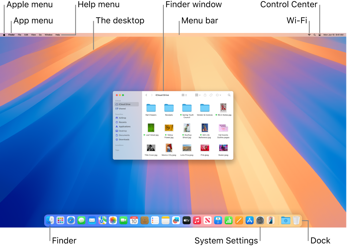 Mac screen showing the Apple menu, the app menu, the Help menu, the desktop, the menu bar, a Finder window, the Wi-Fi icon, the Control Center icon, the Finder icon, the System Settings icon, and the Dock.