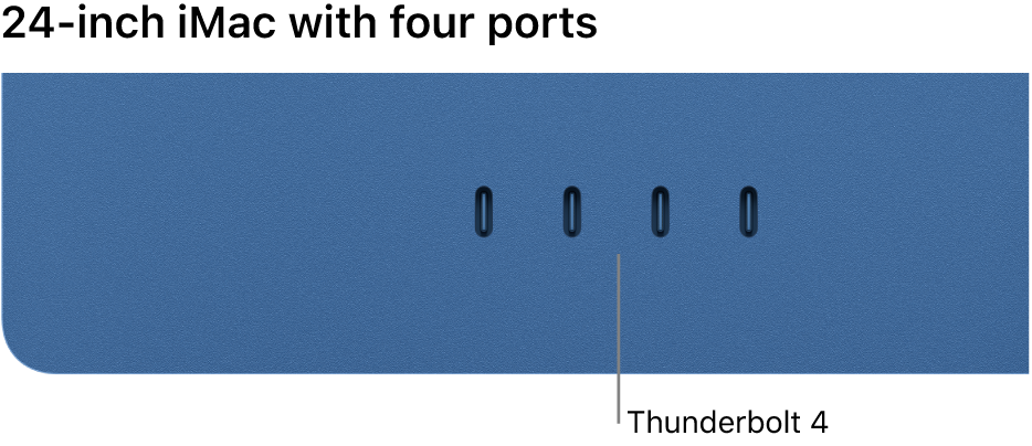 An iMac showing four Thunderbolt 4 ports.