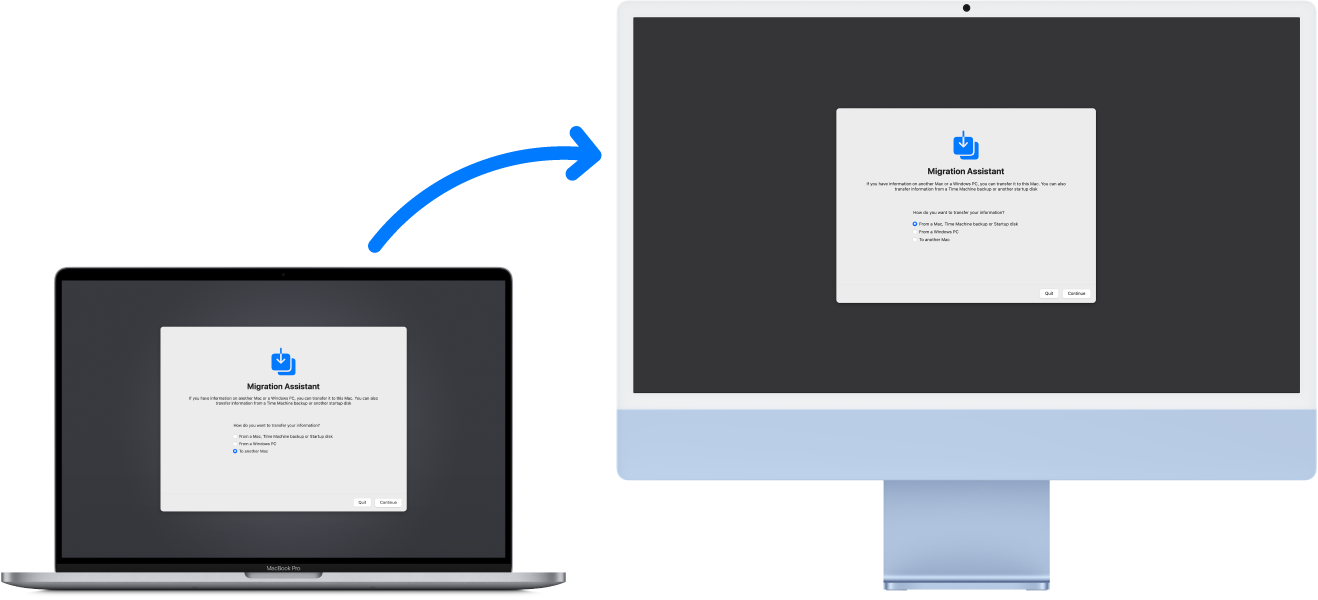 A MacBook Pro and an iMac both displaying the Migration Assistant screen. An arrow from the MacBook Pro to the iMac implies the transfer of data from one to the other.