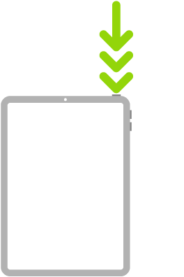 An illustration of iPad with three arrows indicating triple-clicking the top button.