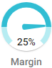 margin gauge