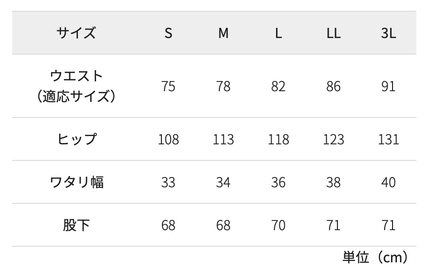 ワークマンリペアテック超軽量シェフパンツのサイズ表