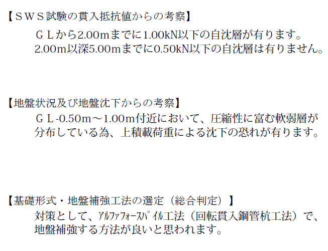 地盤調査結果