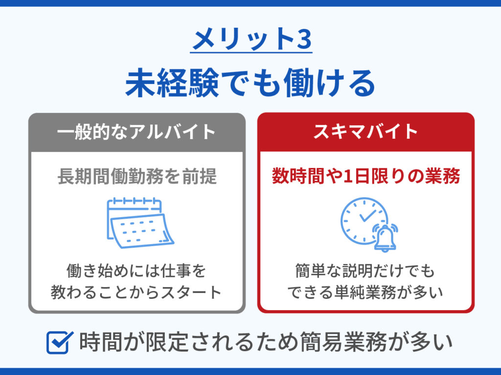 スキマバイトのメリット3.未経験でも働ける-