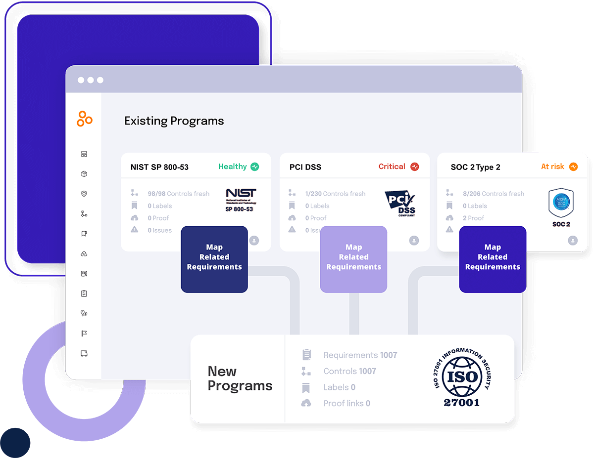 Map your controls across multiple frameworks