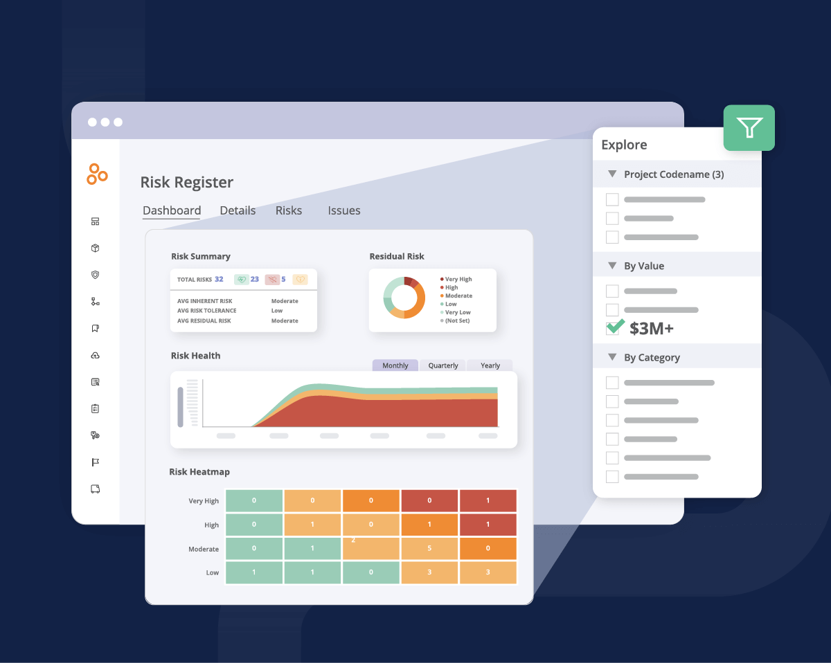 Hyperproof's risk register dashboard