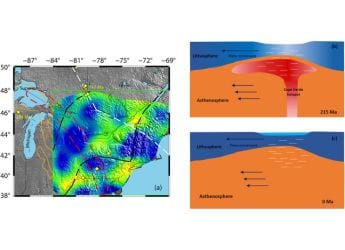 Ancient Geological Hotspot Linked to Great Lakes' Depth and Formation