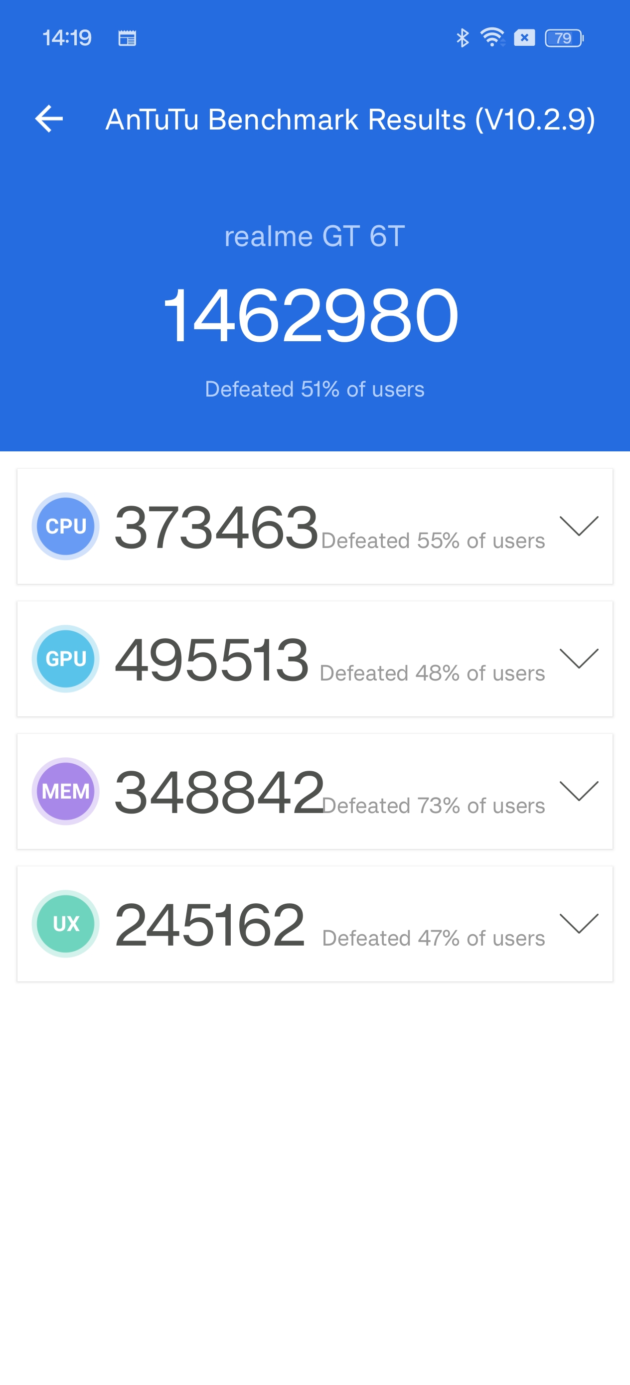 Realme GT 6T Benchmarks Images