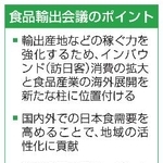 　食品輸出会議のポイント