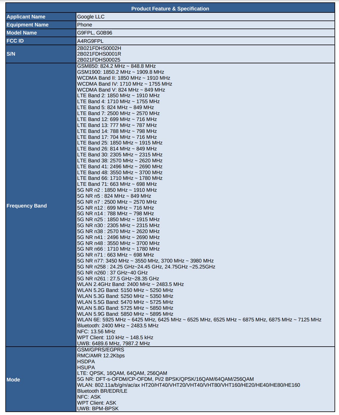 Pixel Fold FCC