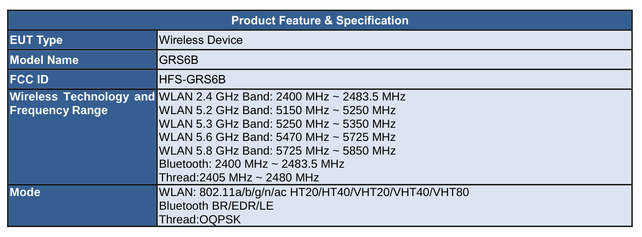 Google TV Streamer FCC