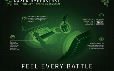 螢幕可凹折, Razer將以HyperSense設計打造更沉浸遊戲體驗, mashdigi－科技、新品、趣聞、趨勢