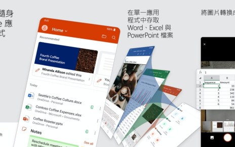 , 微軟整合所有Office應用服務app進駐Android平台, mashdigi－科技、新品、趣聞、趨勢