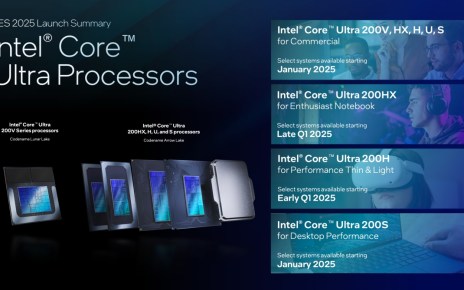 國家公路交通安全管理局, Intel揭曉Core Ultra HX、H、U系列筆電處理器，將與多家OEM業者推出超過30款應用機種, mashdigi－科技、新品、趣聞、趨勢