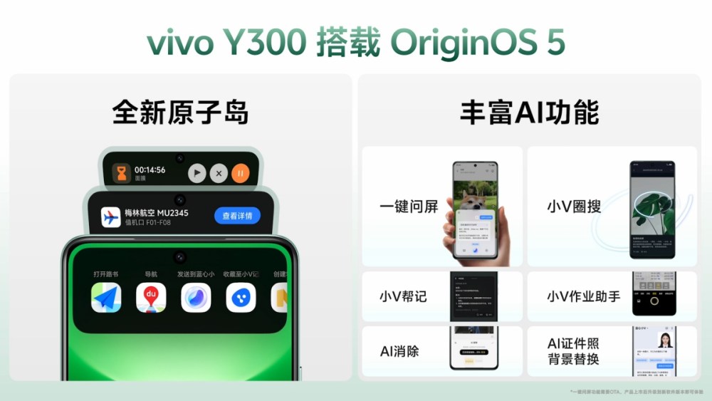 vivo, vivo推出可在緊急時候透過蜂鳴警報聲大聲呼救的特殊平價手機Y300<br><span style='color:#848482;font-size:16px;'>標榜能模擬5聲道音場效果</span>, mashdigi－科技、新品、趣聞、趨勢