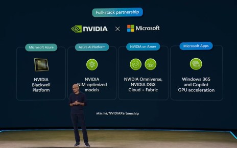 , NVIDIA除了與微軟合作擴大雲端基礎架構，同樣也會加入其「Copilot+ PC」設計產品生態<br><span style='color:#848482;font-size:16px;'>但尚未透露以何種形式合作</span>, mashdigi－科技、新品、趣聞、趨勢