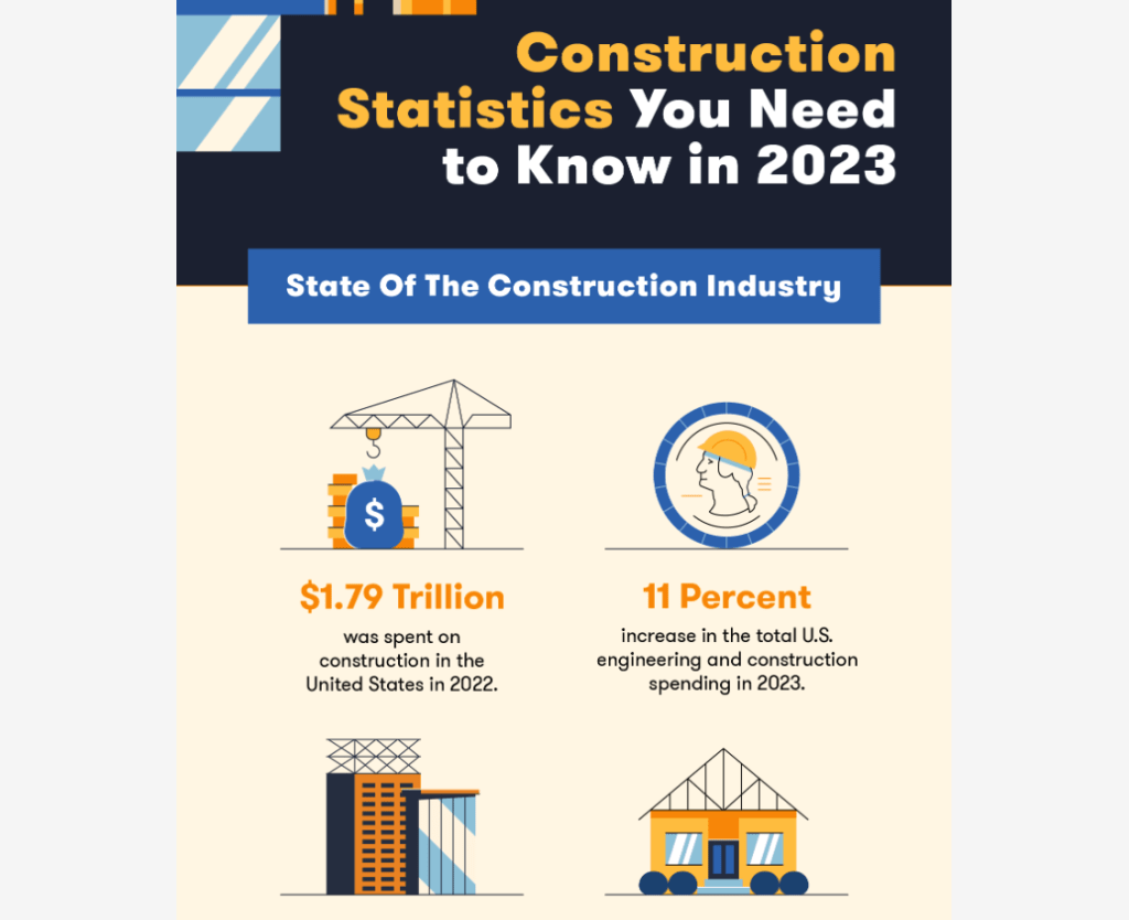 construction statistics