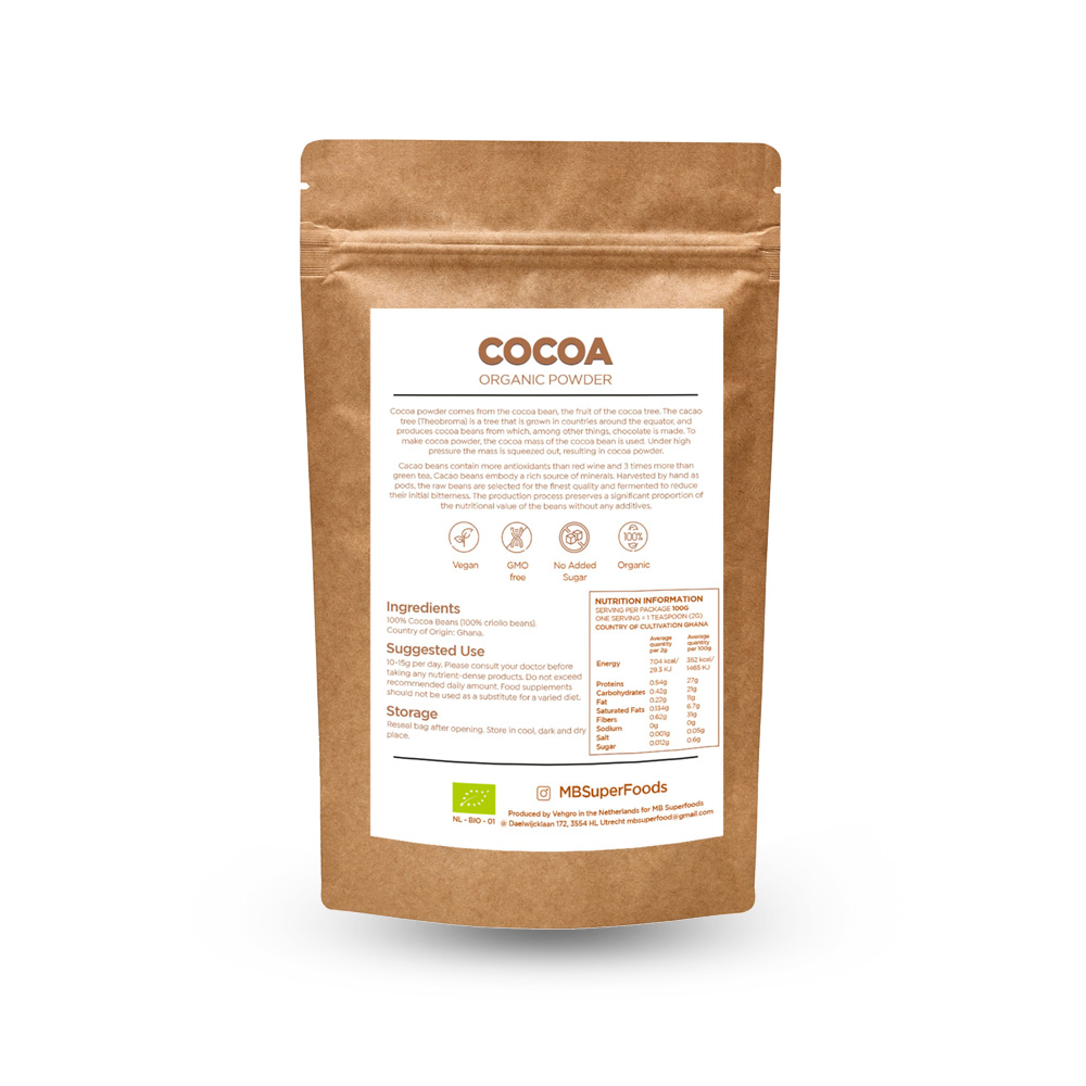 Cocoa Powder Unsweetened