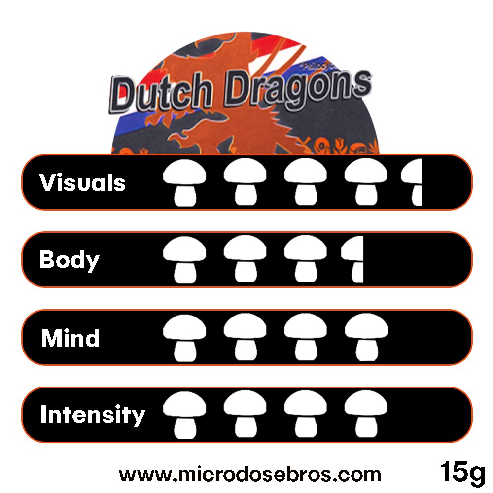 Dutch Dragons Magic Truffles