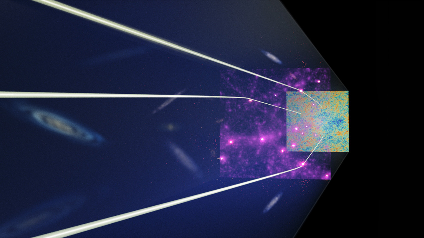 illustration that shows light (white lines) from the cosmic microwave background (in orange and blue) passing through other galaxies (in purple) on its way to Earth