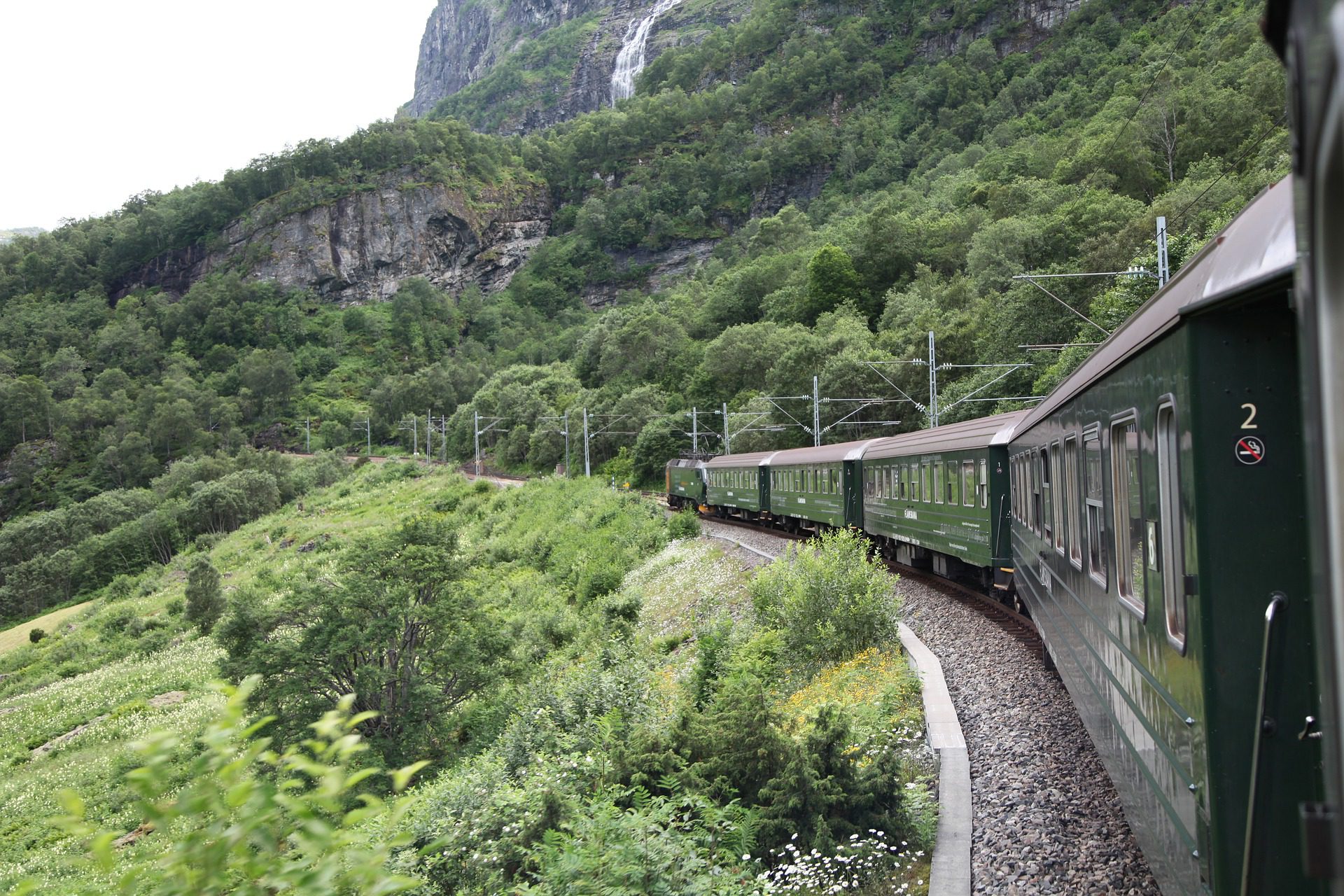 treinreis Scandinavië