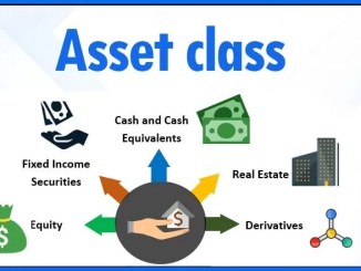 Why Stocks Asset Class Are The Greatest Investment. Why Stocks Are the Greatest Asset Class