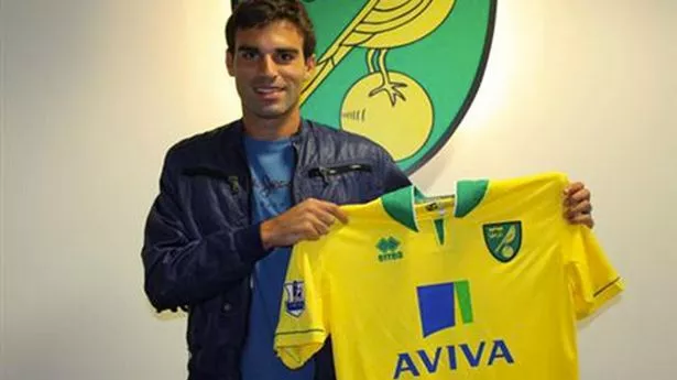 Javier Garrido - New signing for Norwich City FC