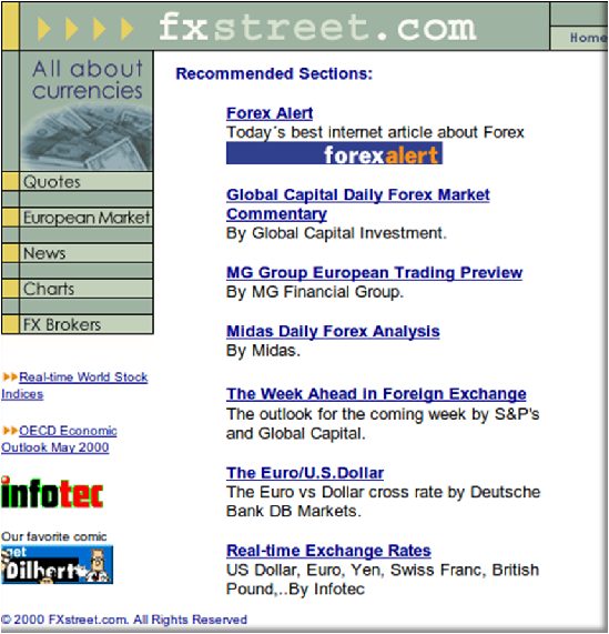 FXStreet website on 2000