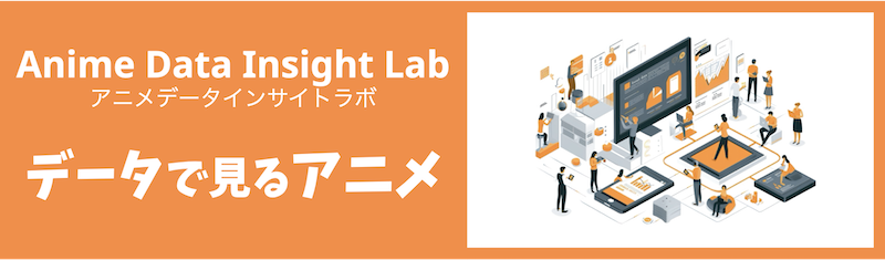 Anime Data Insight Lab