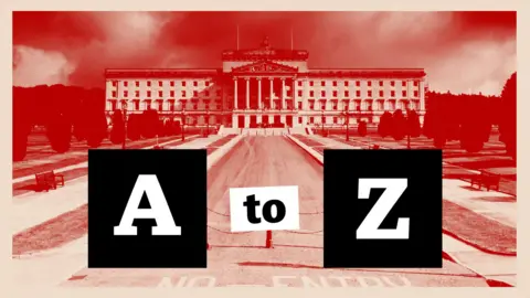 A red-tinged graphic showing Parliament Buildings at Stormont, which is a neoclassical building with six pillars at the front. At the front of the image it reads "A to Z"