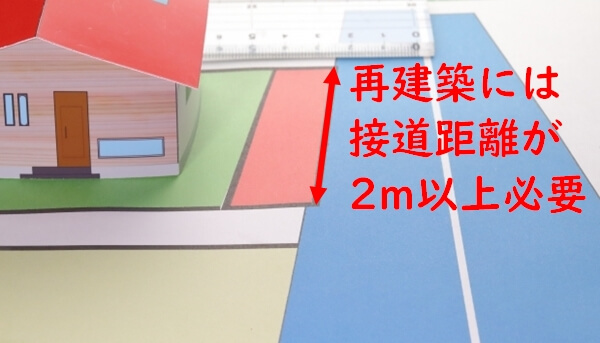 建物の再建築には建築基準法に定められる道路に2m以上接道しなければならない