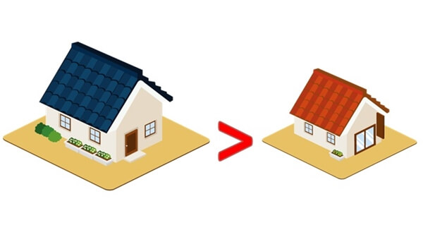 地域別の注文住宅と建売住宅の広さの相場と徹底比較