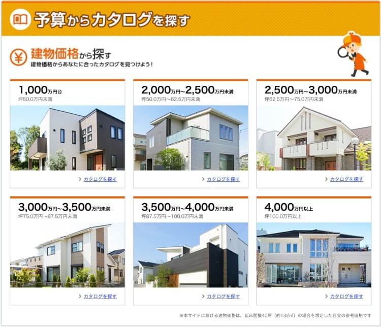 LIFULL HOME'S（ライフルホームズ）無料一括資料請求の「予算からカタログを探す」選択ページ