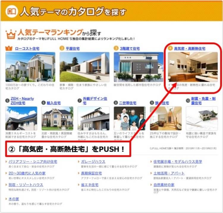 STEP2.「人気テーマのカタログから探す」選択ページから家づくりで重視したいテーマを選ぶ