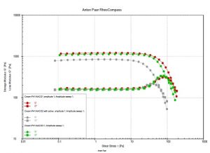 FIG. 8