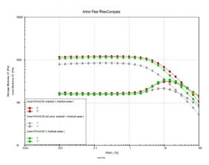 FIG. 9