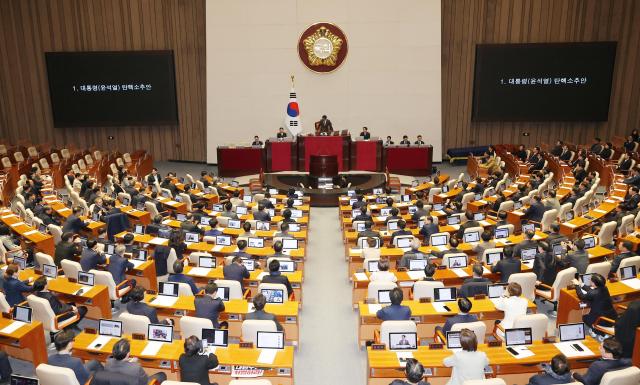 윤석열 대통령 탄핵 가결, 플랫폼·게임 업계 규제 완화 기대감 속 볕 들까