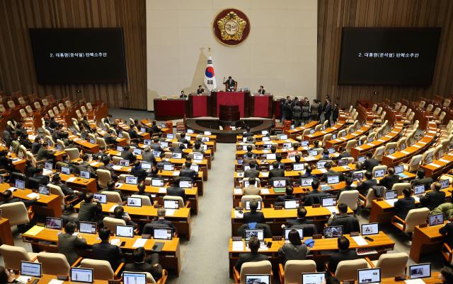 우원식 국회의장이 지난 7일 서울 여의도 국회 본회의에서 윤석열 대통령의 탄핵소추안에 대해 의결 정족수 부족으로 투표 불성립을 선언하고 있다 사진연합뉴스