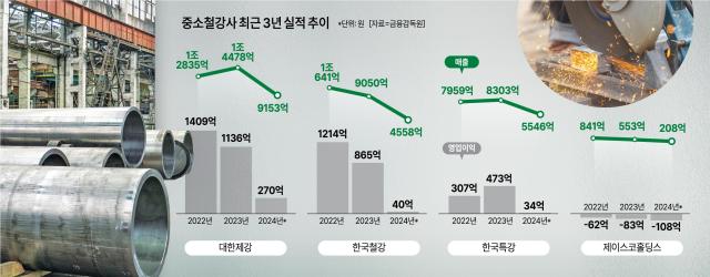 사진아주경제DB