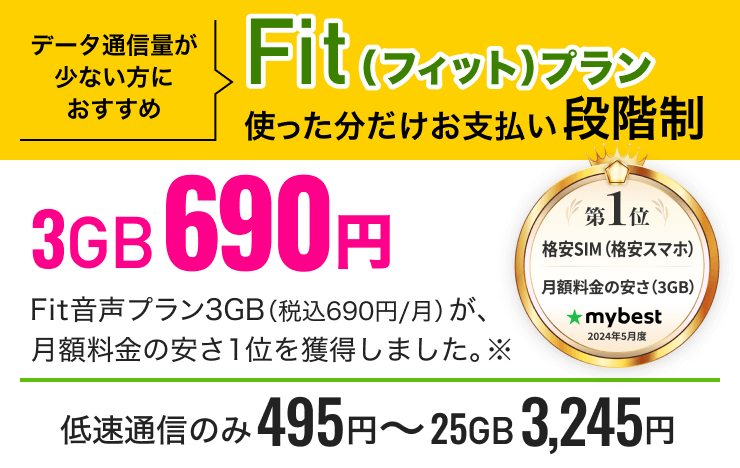 段階制料金のFit(フィット)プラン・月額料金の安さ（3GB）No.1