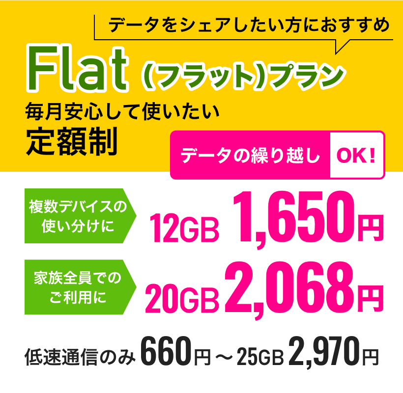 定額制料金のFlat(フラット)プラン