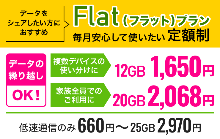 定額制料金のFlat(フラット)プラン