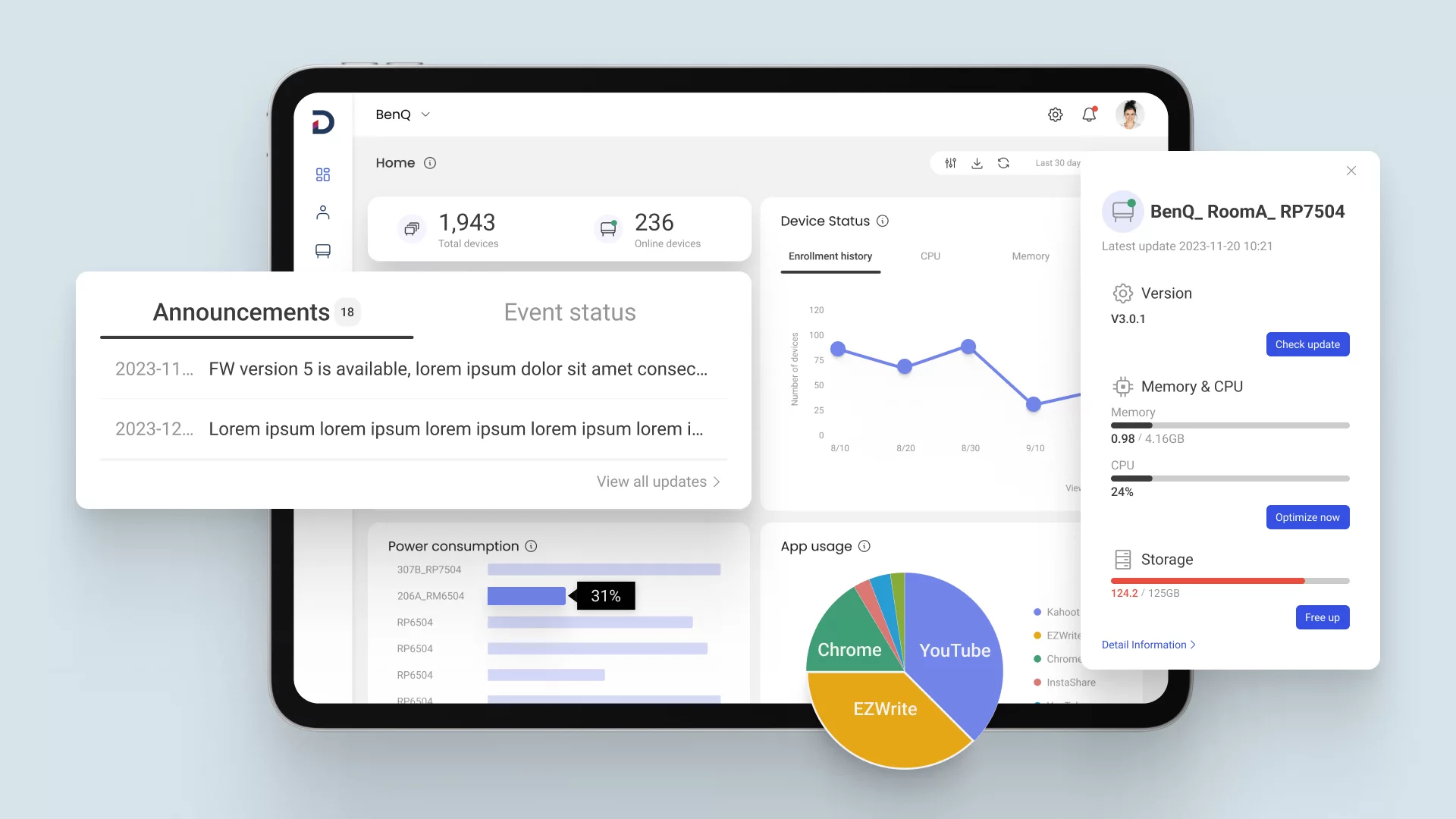 Get detailed device analytics from the DMS dashboard