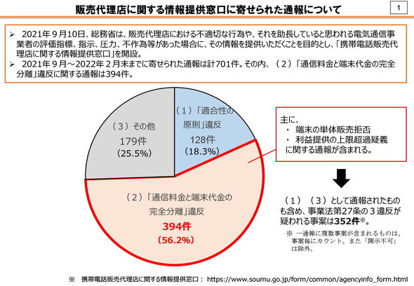 \tgoN