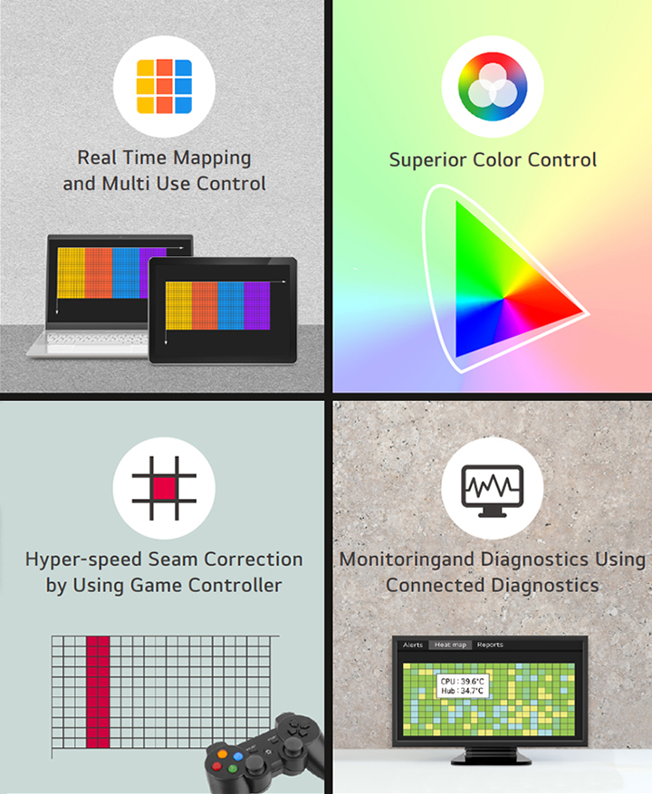 The Megapixel HELIOS LED Processing Platform provides access to the features such as Real-Time Mapping and Multi-Use Control, Superior Color Control, Hyper-speed Seam Correction using a Game Controller, and Monitoring and Diagnostics using Connected Diagnostics.