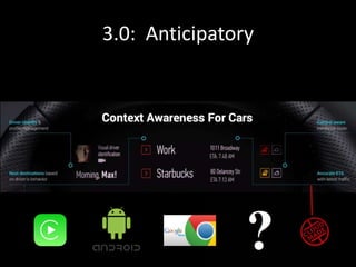 3.0: Anticipatory 
 