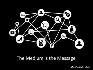 The Medium is the Message 
-Marshall McLuhan 
 