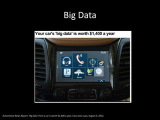 Big Data 
Automotive News Report: 'Big data' from a car is worth $1,400 a year, Cisco exec says, August 5, 2013. 
 