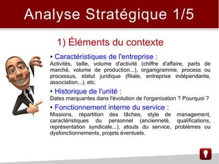 Analyse Stratégique 1/5
1) Éléments du contexte
● Caractéristiques de l'entreprise :
Activités, taille, volume d'activité (chiffre d'affaire, parts de
marché, volume de production...), organigramme, process ou
processus, statut juridique (filiale, entreprise indépendante,
association...), etc.
● Historique de l'unité :
Dates marquantes dans l'évolution de l'organisation ? Pourquoi ?
● Fonctionnement interne du service :
Missions, répartition des tâches, style de management,
caractéristiques du personnel (ancienneté, qualifications,
représentation syndicale...), atouts du service, problèmes ou
dysfonctionnements, projets éventuels.
 